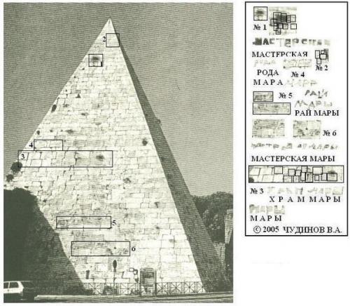 Камень розё - загадочная археологическая Находка в северной Америке, содержащая надписи на русском языке! 03 Камень розё - загадочная археологическая Находка в северной Америке, содержащая надписи на русском языке! 03