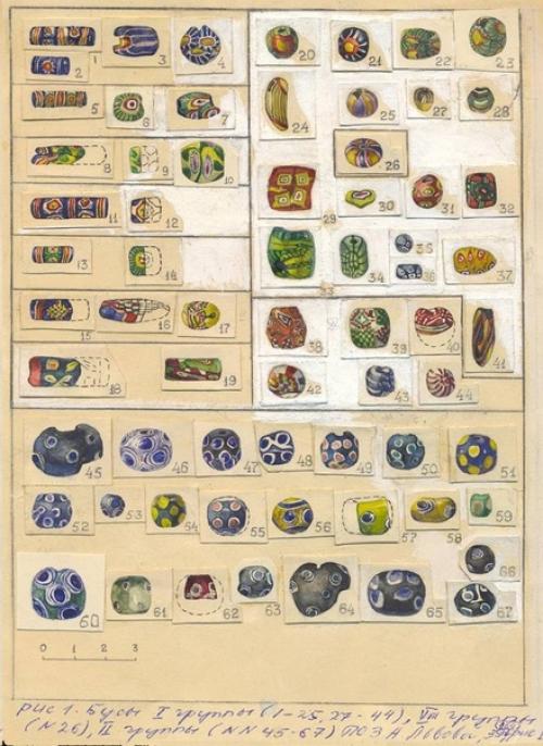 Древности в древности. Любая наука, развивается последовательно. 02