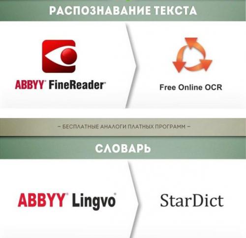 Бесплатные аналоги платных программ. 04