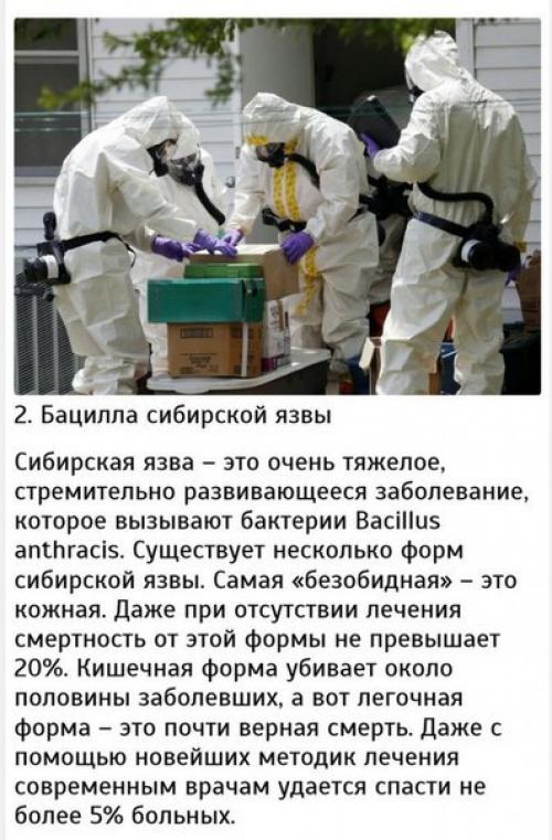 10 самых сильных ядов. 01