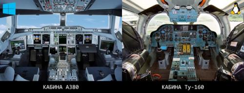 Не нужно больше холиваров на тему Windows или Linux.

