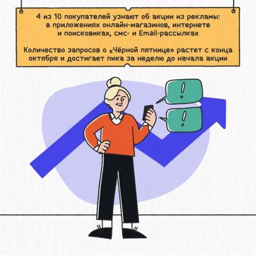 Чёрная Пятница - одна из стоящих распродаж года, и такой шанс заработать немыслимо терять! 03