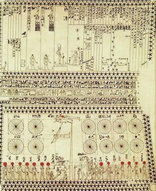 Тайна аномальной звездной карты из египетской гробницы. 01 Тайна аномальной звездной карты из египетской гробницы. 01