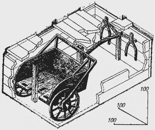 Самая древняя колесница с Урала. 03