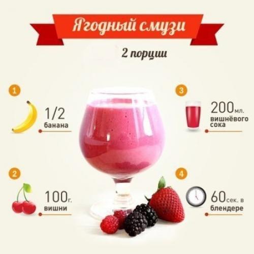 Мы готовим смузи, которые очень полезны для здоровья. 06
