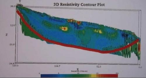 10 самых выдающихся Находок библейской археологии 2019 года. 04 10 самых выдающихся Находок библейской археологии 2019 года. 04