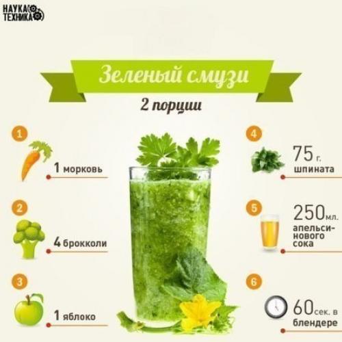 Мы готовим смузи, которые очень полезны для здоровья. 08