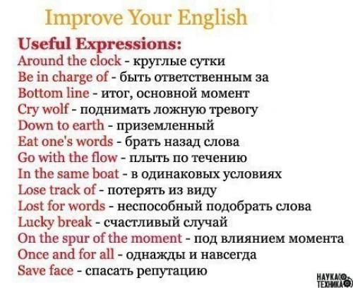 Шпаргалка полезных фраз на английском.