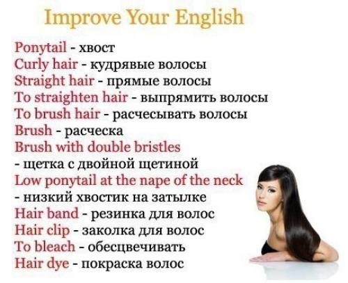 Шпаргалка полезных фраз на английском. 07