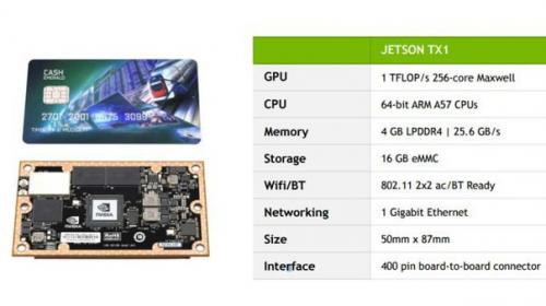 Nvidia Jetson TX1 - модуль для создания роботов и Дронов. 02