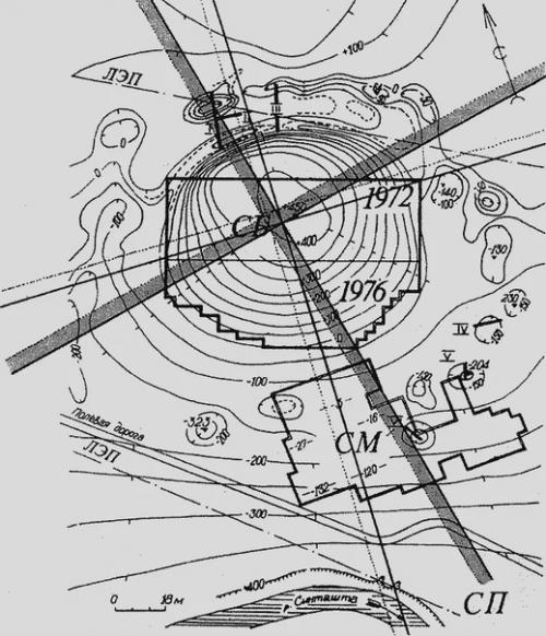 Самая древняя колесница с Урала. 01