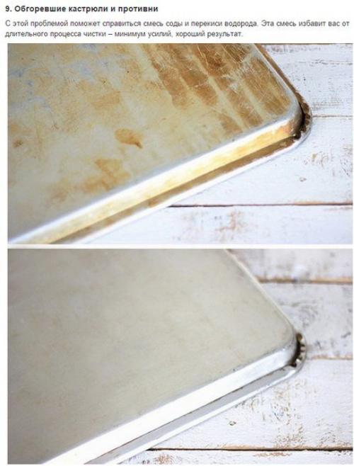 Почему не Очищаемые поверхности будут очищены? 08