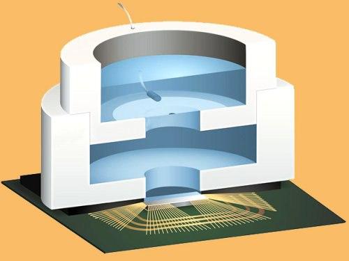 Созданы чипы, работающие за счет биохимической энергии.

