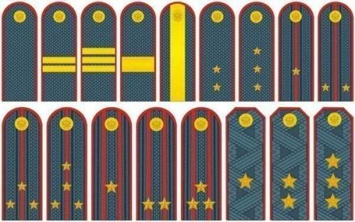 Звания.  1. рядовой.