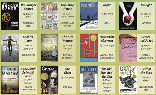 100 книг на английском: от простого к сложному.