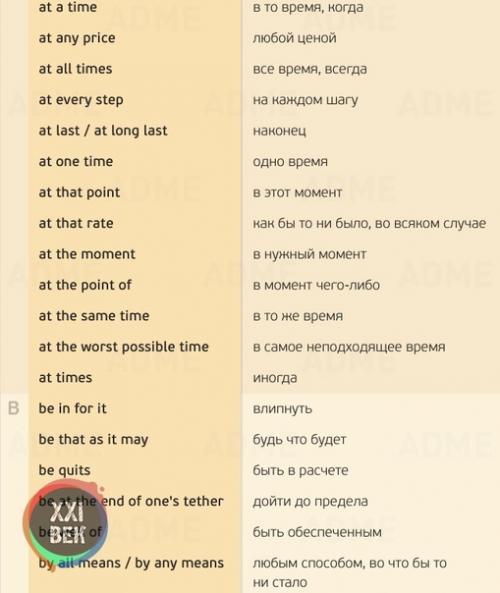 155 нужных фраз для разговора на английском. 01