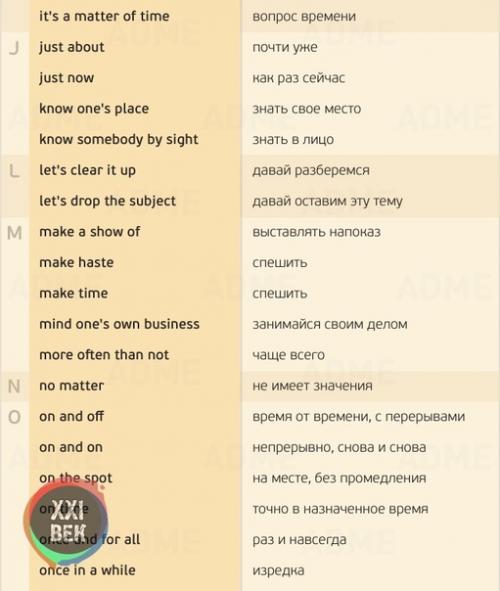 155 нужных фраз для разговора на английском. 05