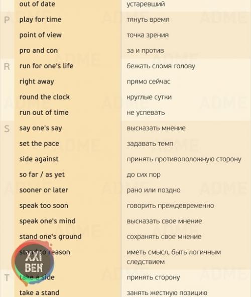 155 нужных фраз для разговора на английском. 06