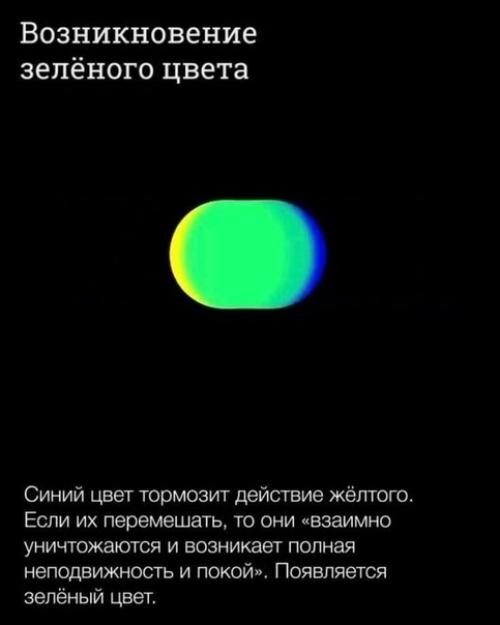 Кандинский про цвет. 03