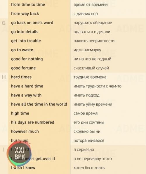 155 нужных фраз для разговора на английском. 03