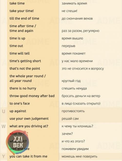 155 нужных фраз для разговора на английском. 07