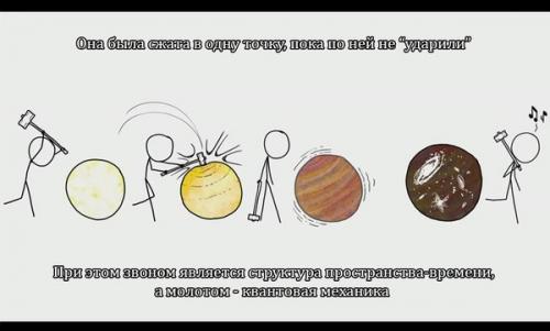 Открытие, которое может переписать физику. 05