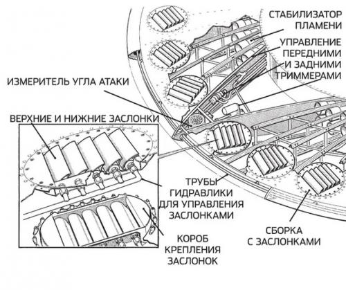 Американская летающая тарелка 1959 года. 05