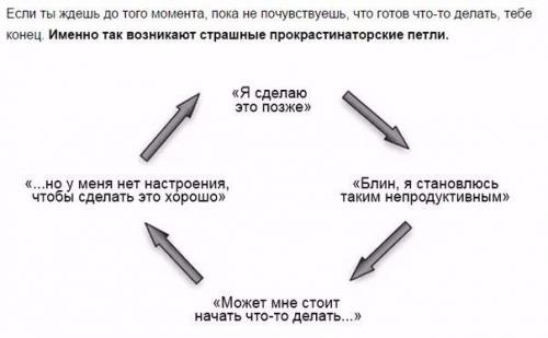 Почему дисциплина гораздо важнее мотивации.