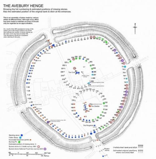 Эйвбери - храм солнца. 08 Эйвбери - храм солнца. 08
