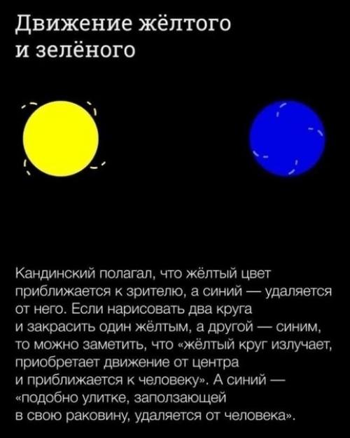 Кандинский про цвет. 02