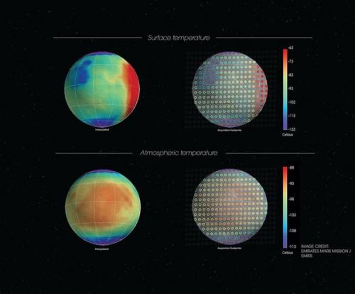 Арабская станция Al Amal первые научные данные прислала. 02