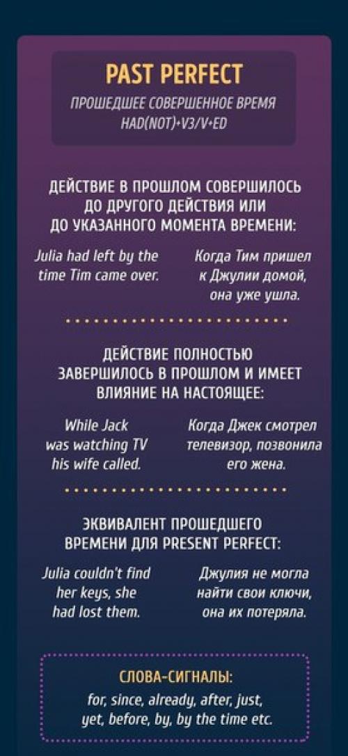 Как быстро высушить лак. 05