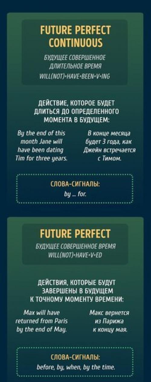 Как быстро высушить лак. 09