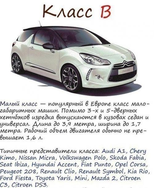 Классификация автомобилей. Очень интересная и полезная иформация как для водителей со стажем, так и для пешеходов. 01