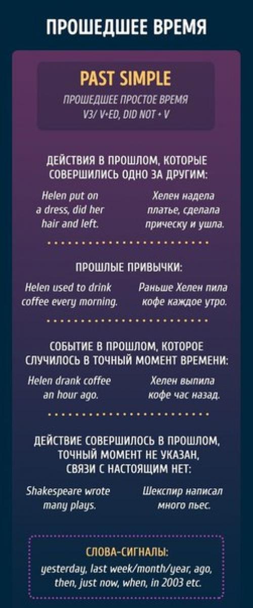 Как быстро высушить лак. 04