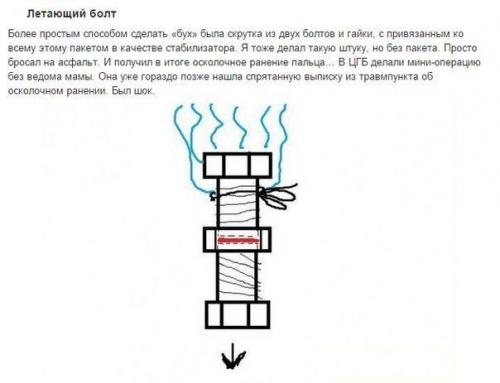 Небезопасные вещи, которыми развлекались дети в Ссср. 09