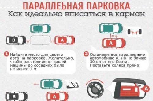 Полезно: советы при параллельной парковке. 01 Полезно: советы при параллельной парковке. 01