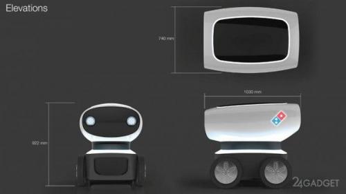 Доставка пицца по-австралийски. 04 Доставка пицца по-австралийски. 04