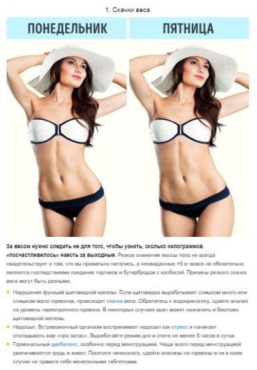 7 сигналов организма, которые не стоит игнорировать, чтобы сохранить здоровье. 06