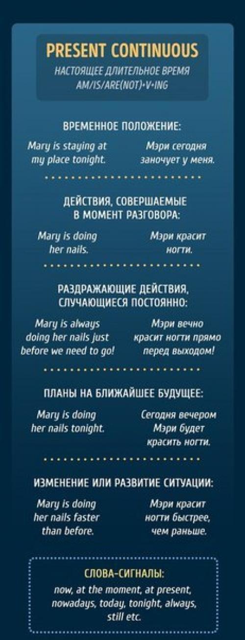 Как быстро высушить лак. 01