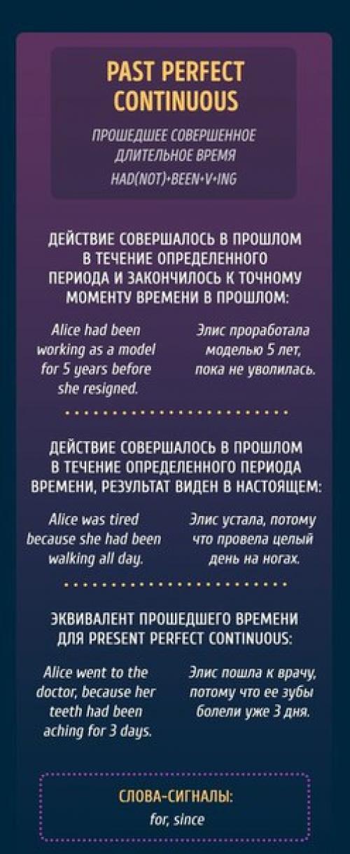 Как быстро высушить лак. 07