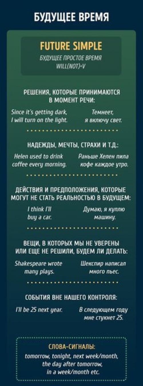 Как быстро высушить лак. 08