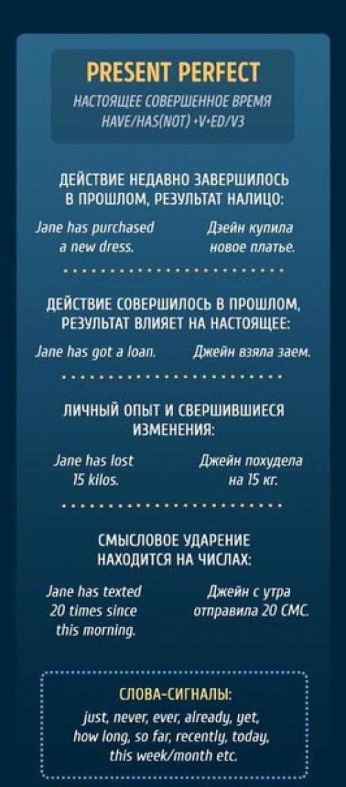 Как быстро высушить лак. 02