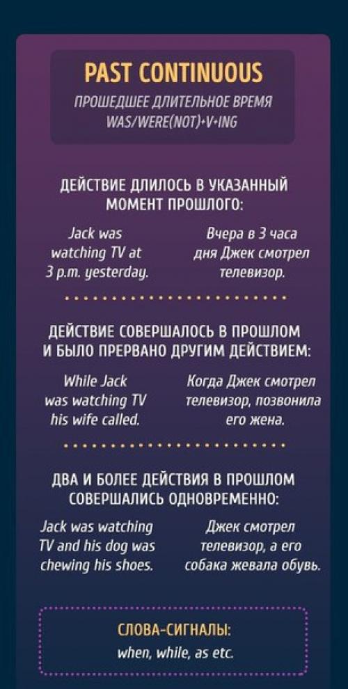 Как быстро высушить лак. 06