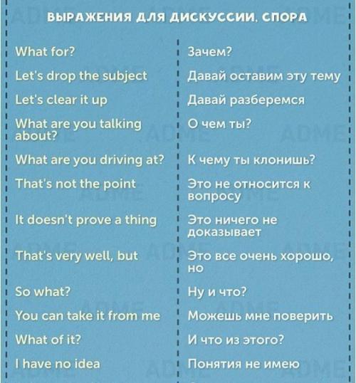 50 фраз на английском для удачного выступления. 03