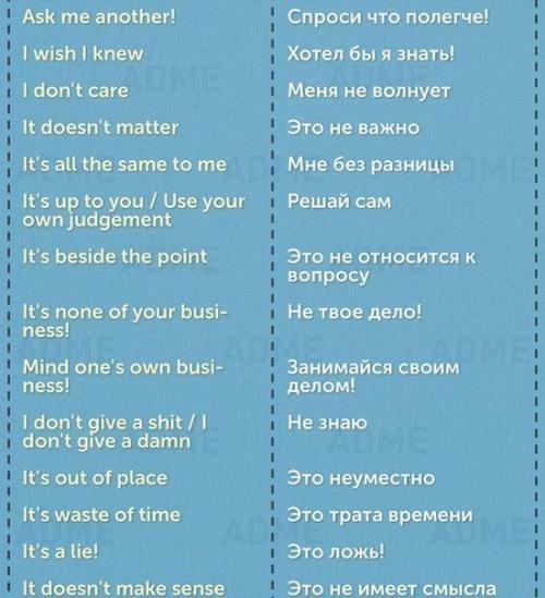 50 фраз на английском для удачного выступления. 04