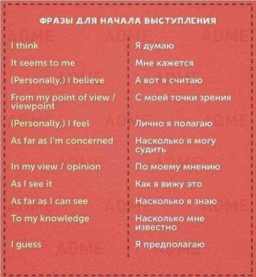 50 фраз на английском для удачного выступления. 02