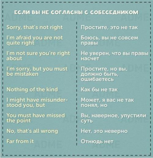 50 фраз на английском для удачного выступления. 05