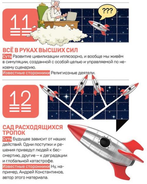 Что будет дальше? 05 Что будет дальше? 05