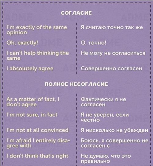 50 фраз на английском для удачного выступления. 01